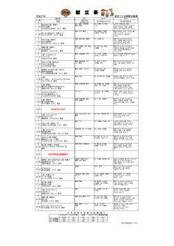 10月給食献立（9/30配布）