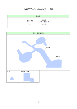 小縮尺データ（200000） 凡例