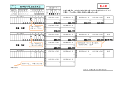 記入例PDF - 伊藤忠連合企業年金基金