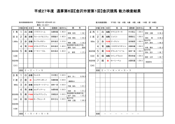 （通算第6回【市営第1回】）