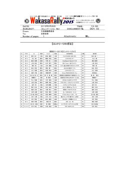 こちら - 若狭ラリー2015