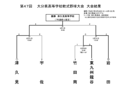 津 久 見 宇 佐 竹 田 南 東 九 州 龍 谷 岩 田