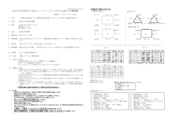要項 組み合わせ - 熊本県ミニバスケットボール連盟