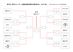 第43回 所沢市バレーボール連盟会長旗争奪男女選手権大会 ＜女子1部