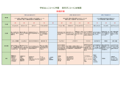 詳しい指導計画（PDF）はこちらから