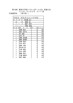 学校名 所沢市立山口中学校 - 茨城県バスケットボール協会