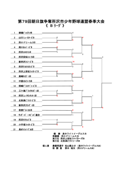 第79回朝日旗争奪所沢市少年野球連盟春季大会
