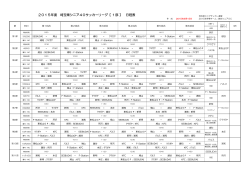 2015年度 埼玉県シニア40サッカーリーグ【 1部 】 日程表