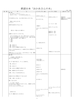 群読台本「おかあさんの木」