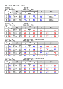 試合表