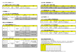 公立中高一貫校受検コース ウイングキッズ本科コース 中学受験コース