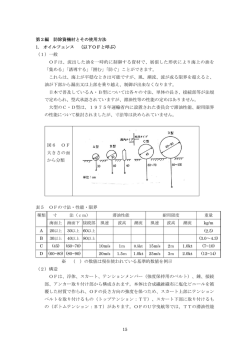 15 第2編 防除資機材とその使用方法 1. オイルフェンス （以下OFと呼ぶ