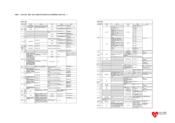＜資料4 法定点検一覧表~国土交通省「官庁施設の法定点検整理表」を