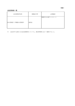別紙1（法定資格者一覧）