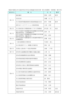 飛島村地域公共交通活性化再生法定協議会委員名簿（第5条関係