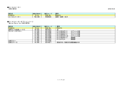 DIN3メーター DIN3 METER 2015/10/6 商品名 商品コード