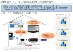 ＋ 【別紙】スマートメーターとの接続によるサービス展開について