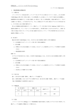 医薬品名：ノイリトールカプセル250mg コーアイセイ株式会社 1．簡易懸