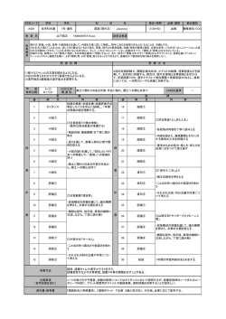 週 週 河合隼雄「ふしぎと人生」 ・各段落の内容を丁寧に読みとる ・内容を