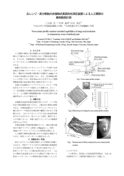 広レンジ・高分解能の非接触式表面形状測定装置