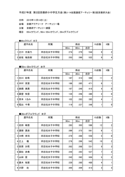 記録（PDF） - 京都府アーチェリー連盟