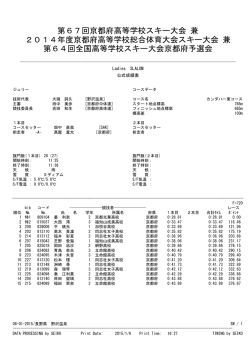 2014年度京都府高等学校総合体育大会スキー