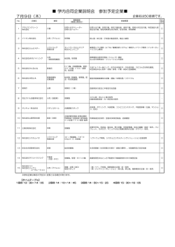 学内合同企業説明会 参加予定企業