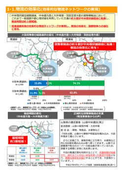 別紙（PDF/1.4MB）