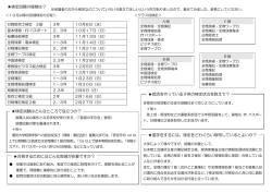 検定試験はどんなところで役立つの？ 合格するためにはどんな勉強が