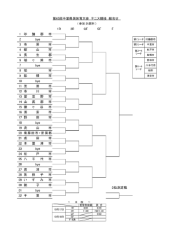 松戸市 船橋市 第65回千葉県民体育大会 テニス競技 組合せ 1R 2R QF