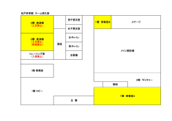 松戸体育館の控え室について