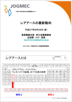 レアアースの最新動向 レアアースとは