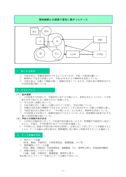 関係機関との連携で登校に繋がったケース