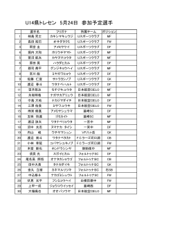 U14県トレセン 5月24日 参加予定選手
