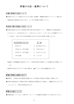 評価方法