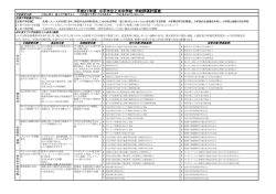 H27学校評価計画 - 小平市教育委員会