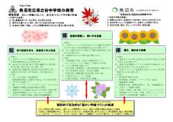 グランドデザイン - 魚沼市立湯之谷中学校