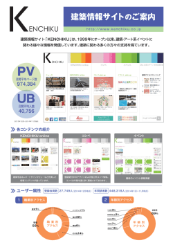 広告検討の方はこちら