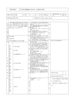 助成事業名 社会資本整備総合交付金（古都保存事業）