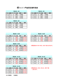 エイト門金具定価早見表