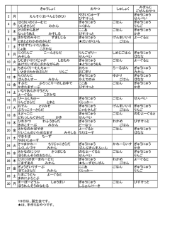 みまんじ ごぜんおやつ やさいじゅーす ぎゅうにゅう びすけっと せんべい