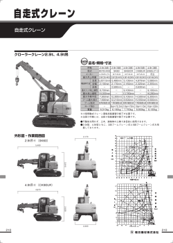 自走式クレーン
