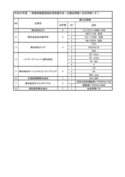 自走用車いす