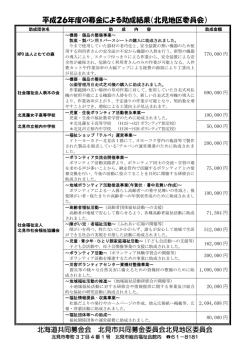 助成結果はこちらから - 北見市社会福祉協議会