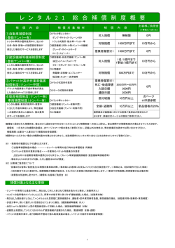 補償制度（PDF）