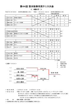A級女子 - 茨木テニス連盟