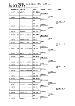 男子シングルス-予選