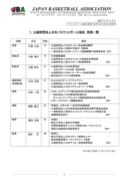 バスケットボール議員連盟設立総会 JBA概要