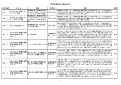 特別支援教育DVD貸出目録 [226KB pdfファイル]