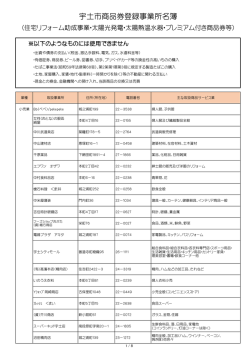 宇土市商品券登録事業所名簿